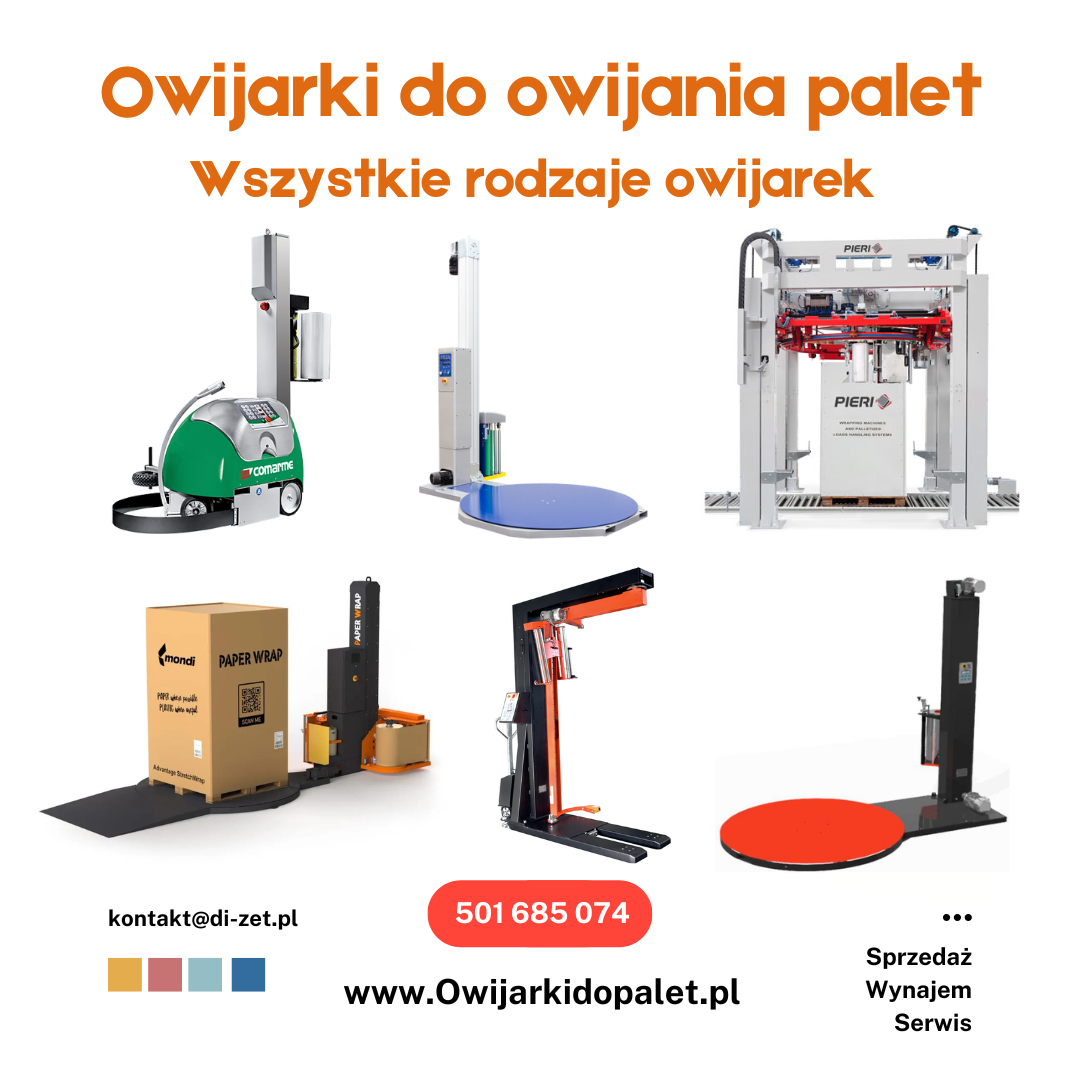 You are currently viewing Platforma B2B Owijarki do Palet: Kompleksowa Oferta dla Każdego Przedsiębiorstwa